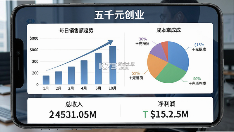 五千元创业(FiveKStart) 1.6 创业模拟 截图