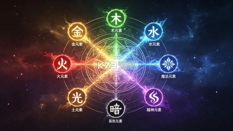 指尖魔兽 v1.0.10.0 rpg游戏下载 截图