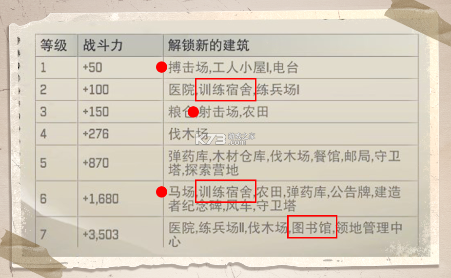 一号军团 v1.61.1 手游官方版 截图
