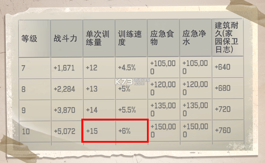 一号军团 v1.61.1 手游官方版 截图