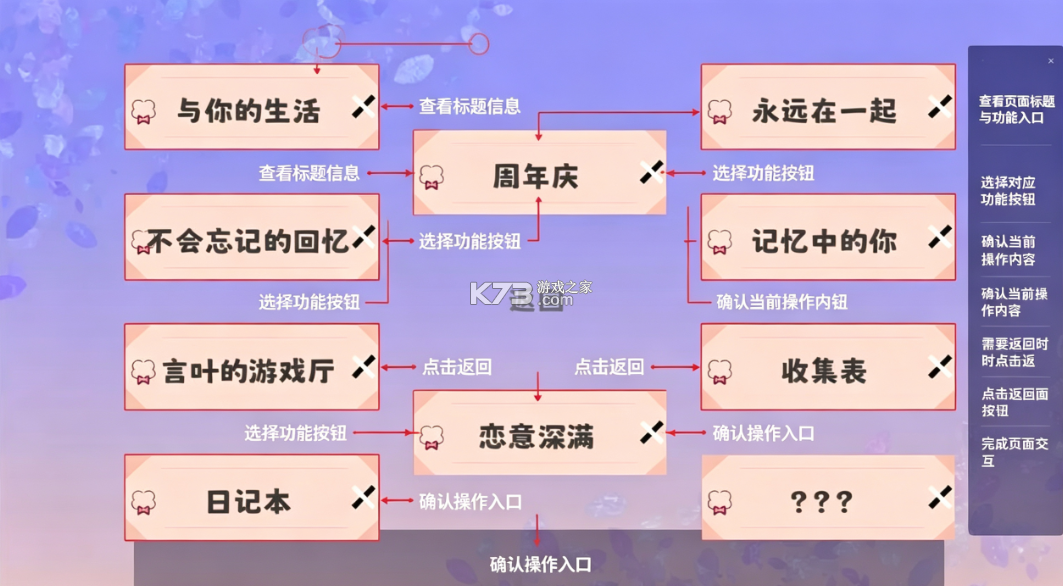 永远在一起 v1.2 游戏下载 截图