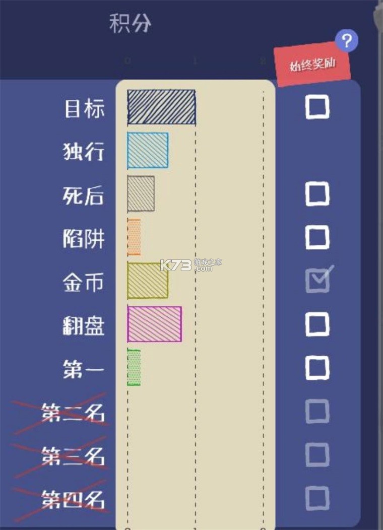 小鸡与小马超级派对 v1.1.0 手游官方版 小鸡与小马超级派对 v1.1.0 手游官方版