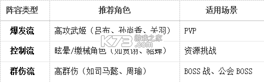 决斗学院 v3.9 无限代金券版 截图