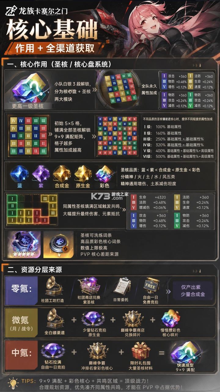 龙族卡塞尔之门 v2.1.2 无限代金券版 截图
