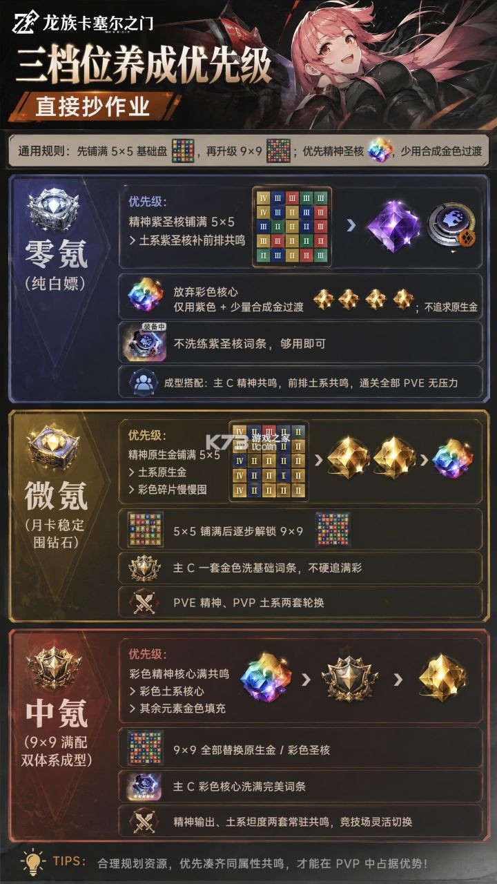 龙族卡塞尔之门 v2.1.2 无限代金券版 截图