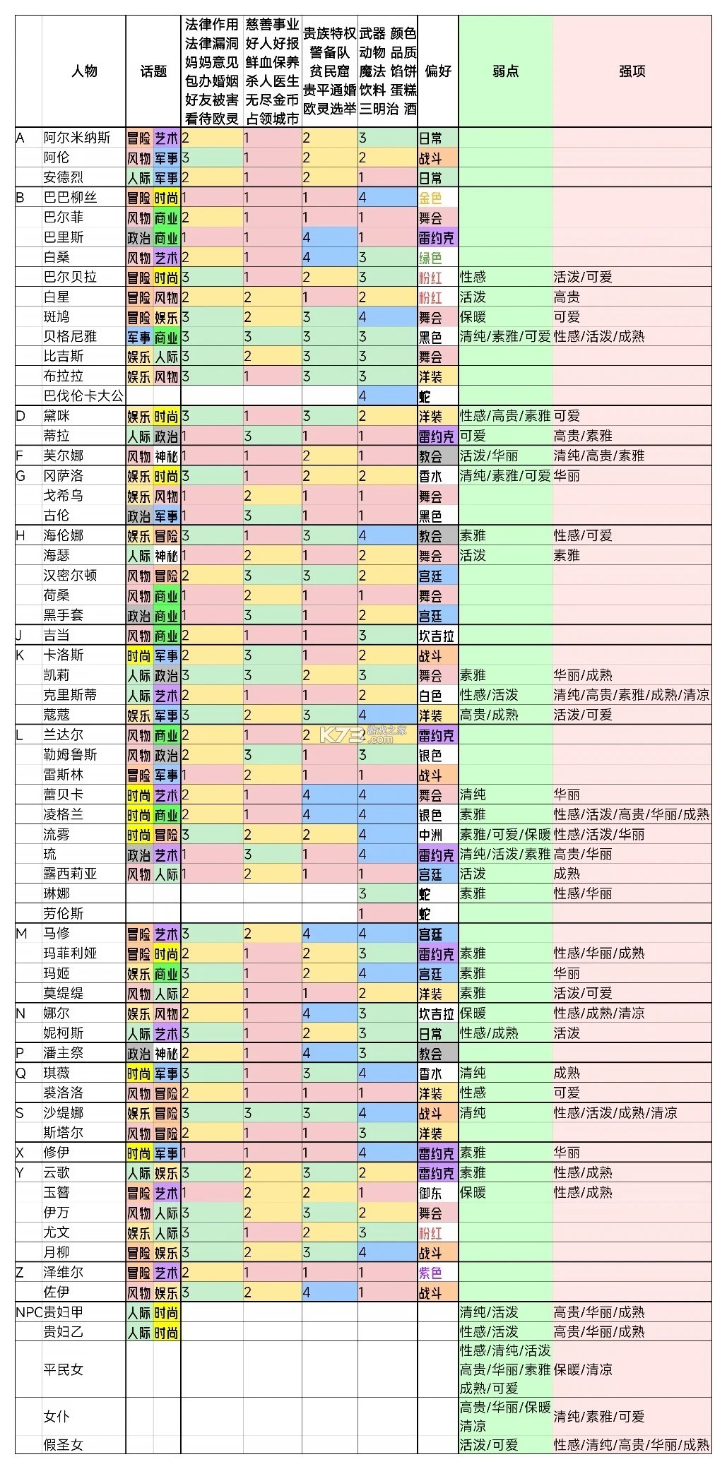 漫漫长路沙巫之旅 v1.4.196 手游免费下载 截图