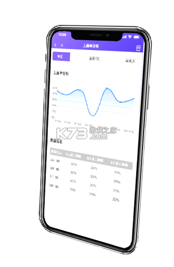优海监控云 v2.7.3 app免费下载安装 截图