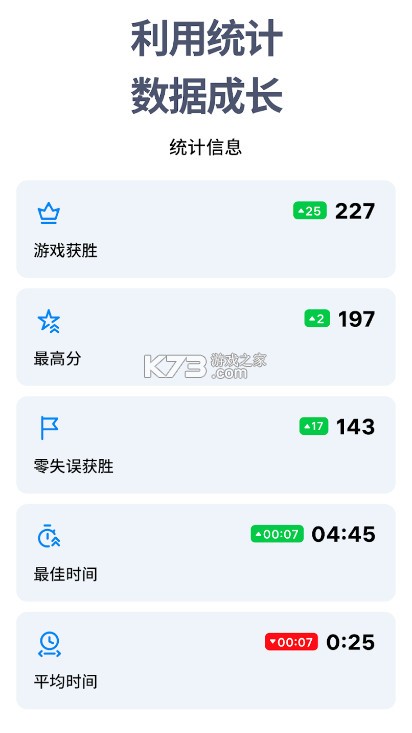 Sudokucom数独游戏 v7.8.0 下载官方版 截图