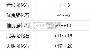 风云世界 v1.1.1 手游官方版 截图