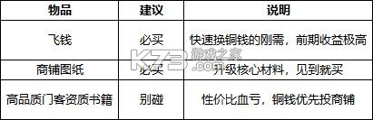 客官里面请 v1.0.1 手游官方版 客官里面请 v1.0.1 手游官方版