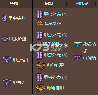 泰拉瑞亚 v1.4.5.8 免安装中文版下载