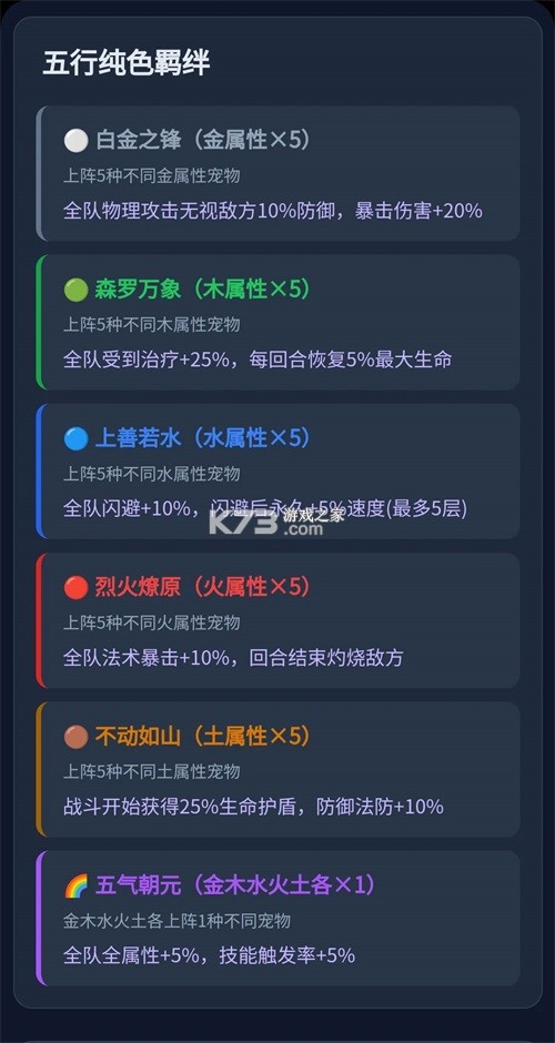 宠物大师 v1.2.6 折相思破解版 截图
