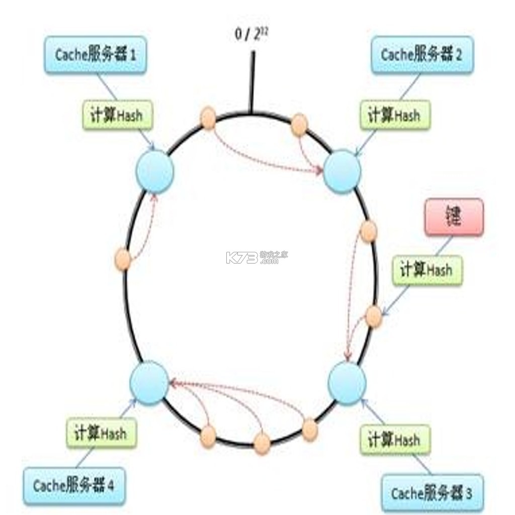 ring的27次方 免安装下载 截图