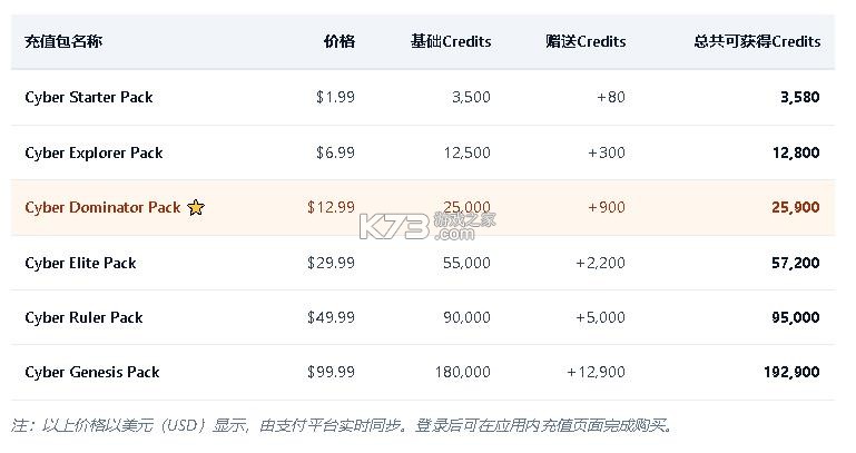 cyboxlife v1.0.2 安装 截图