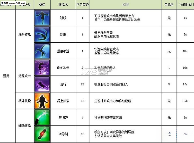 不朽之城 游戏下载 截图