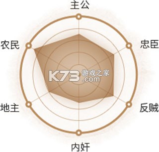 三国杀 v3.6.1.1 单机破解版全部神将版 截图