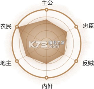 三国杀 v3.6.1.1 单机破解版全部神将版 截图