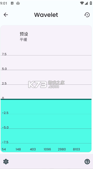 Wavelet v26.05 下载官方正版 Wavelet v26.05 下载官方正版