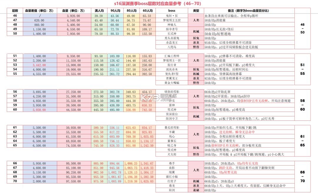 忍者必须死3 v2.0.106 小米版下载