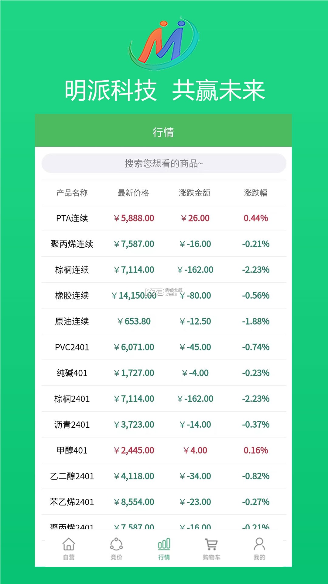 明派交易平台 v2.4.7 下载官方版 截图