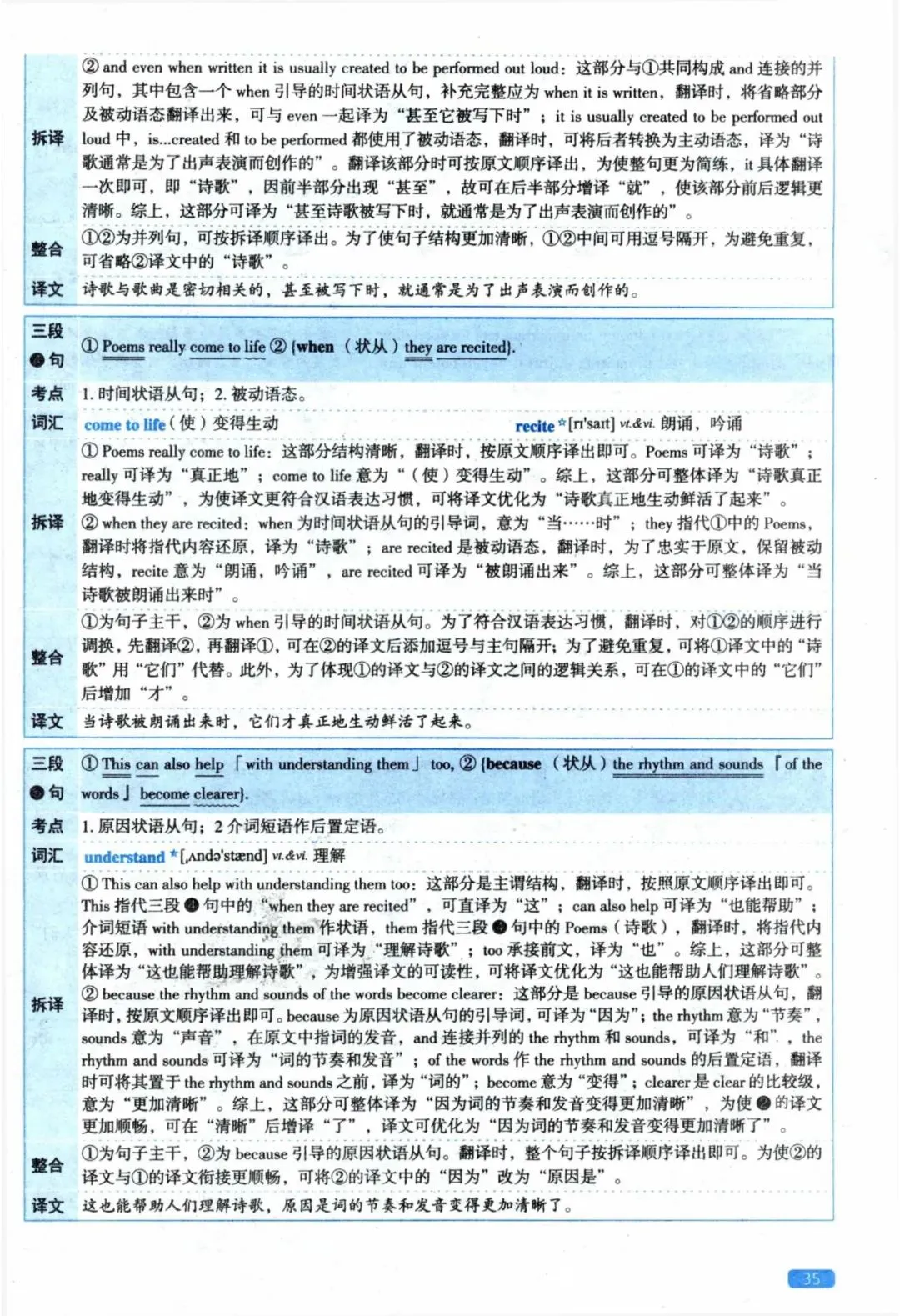 考研英语 v10.544.0908 安卓版下载 截图