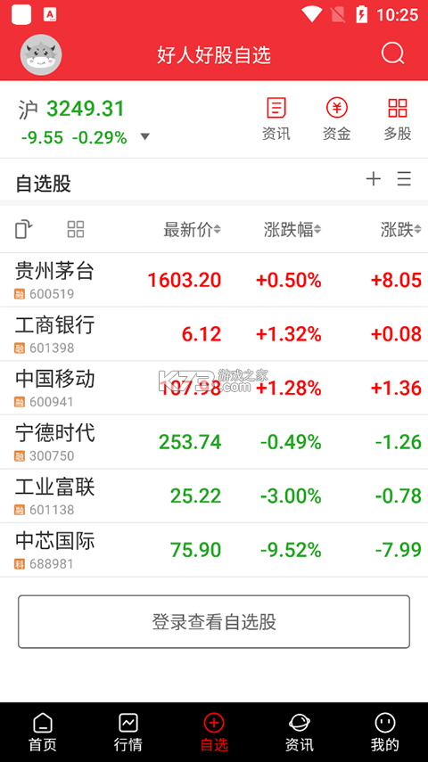 好人好股 v7.4.5 安卓下载APP的软件 好人好股 v7.4.5 安卓下载APP的软件