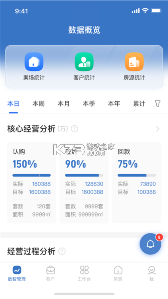 明源云客移动销售 v1.8.17 安卓下载软件免费 截图