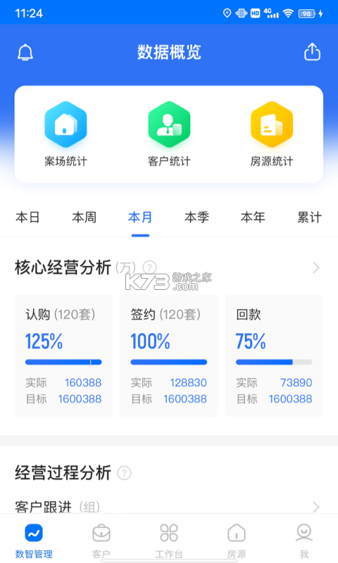 明源云客移动销售 v1.8.17 安卓下载软件免费 截图
