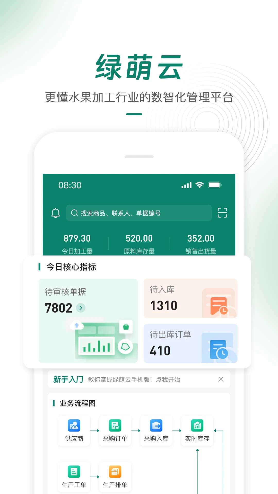 绿萌云 v3.4.2 安卓下载软件免费 截图
