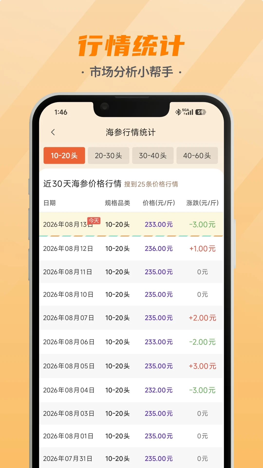海参易购 v1.0.33 安卓下载软件免费 截图