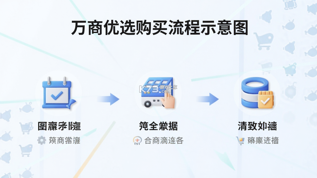 万商优选 v4.0.1 安卓下载软件免费 截图