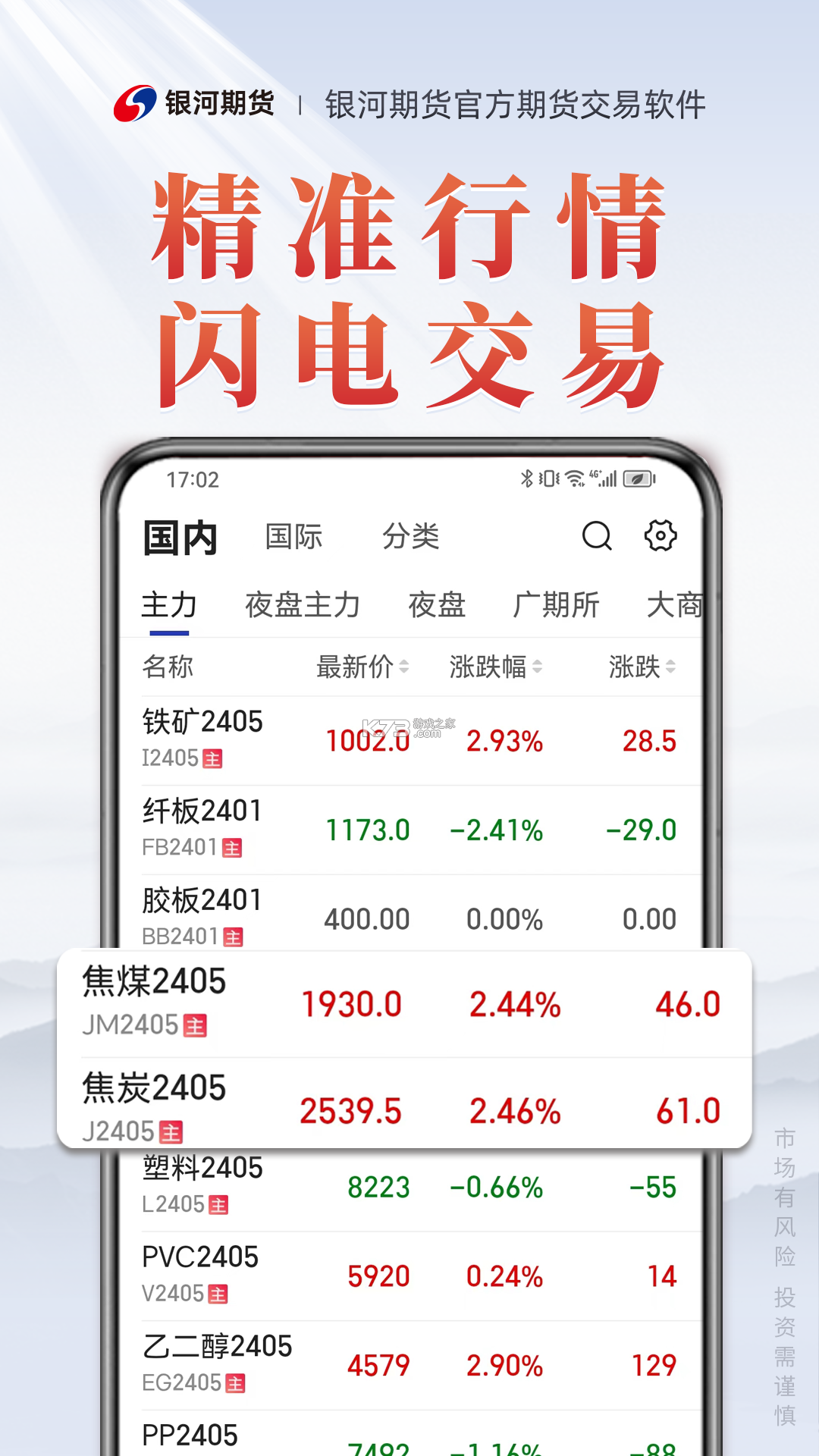 银河期货专业版 v8.1.1 官方app下载安装 截图
