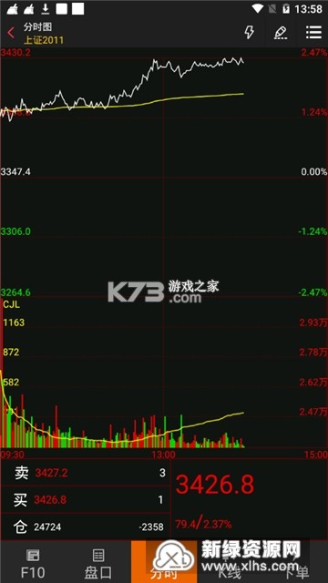 银河期货专业版 v8.1.1 官方app下载安装 截图