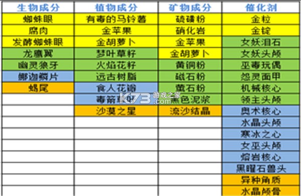 奶块 v8.7.1.0 下载 奶块 v8.7.1.0 下载