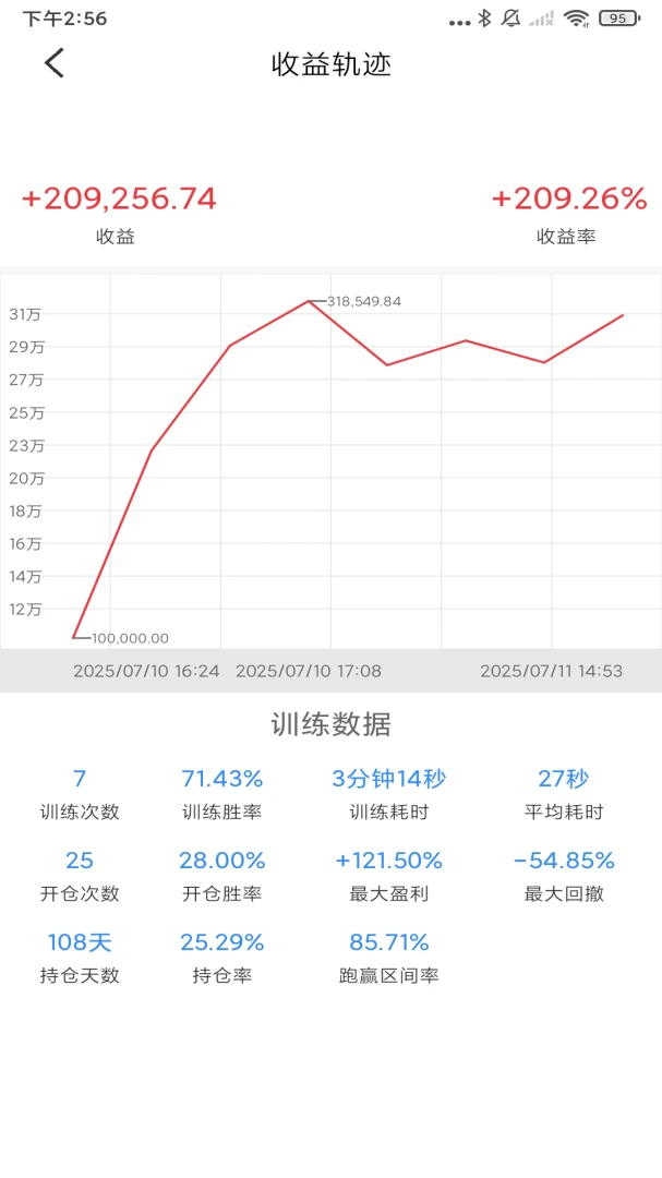 暴富K线训练助手 v2.2.06 下载官方版 截图