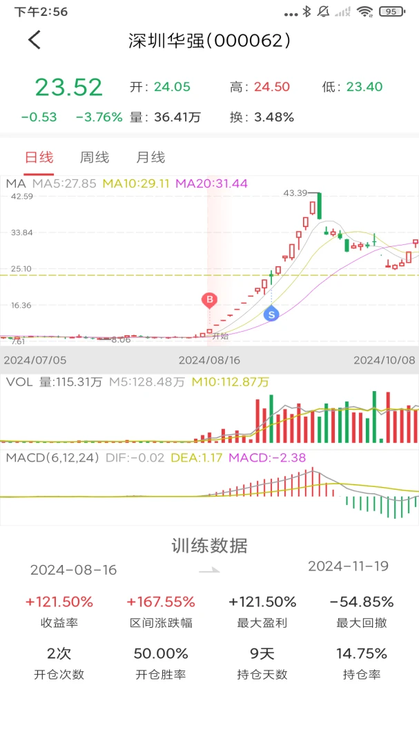 暴富K线训练助手 v2.2.06 下载官方版 截图