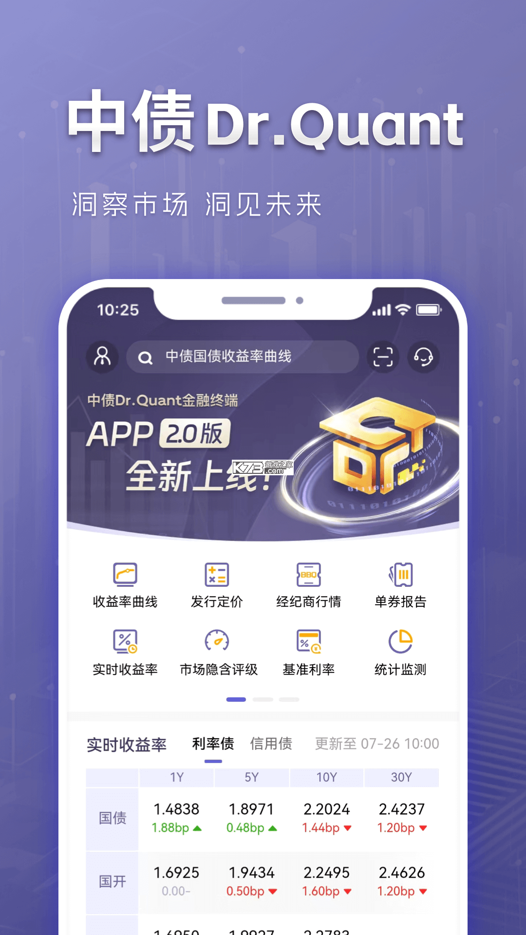 中债DQ v2.14.3 下载app 截图