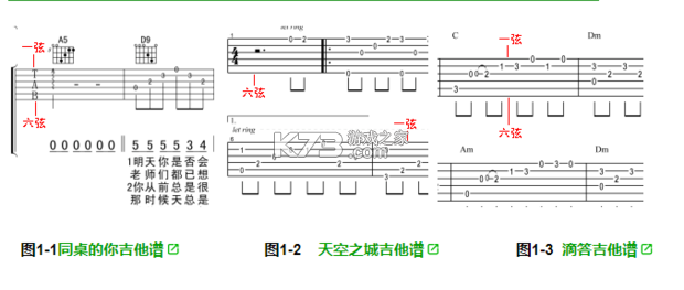 吉他谱 v1.0.0131 下载app 截图