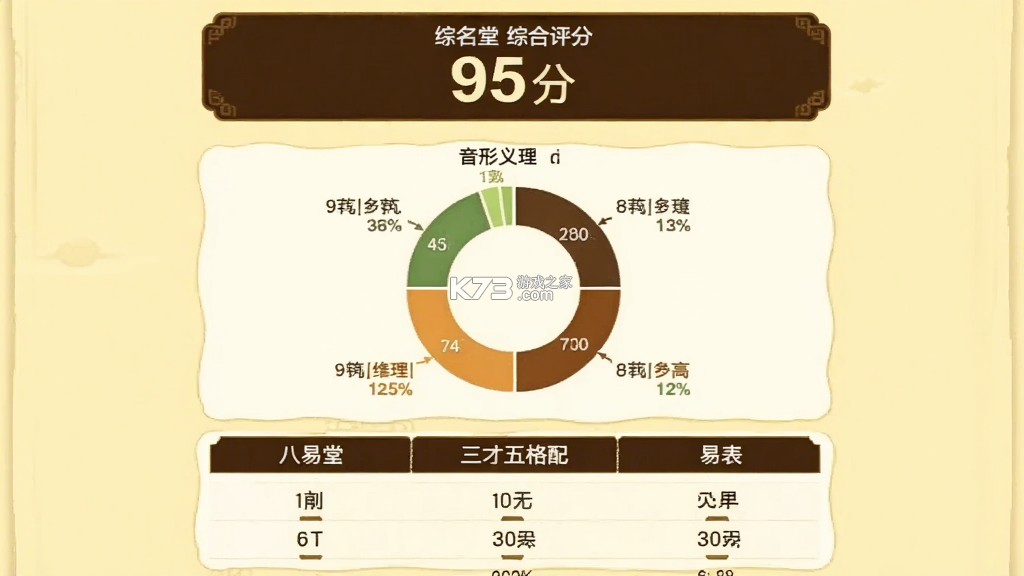 起名取名字八易堂 v2.3.3 app下载免费 截图