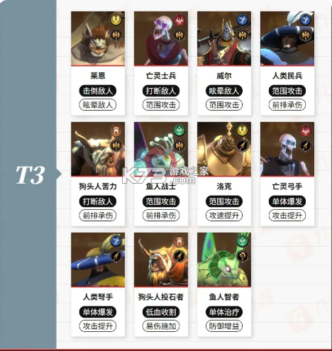 龙约 v1.0.8 手游官方版 截图