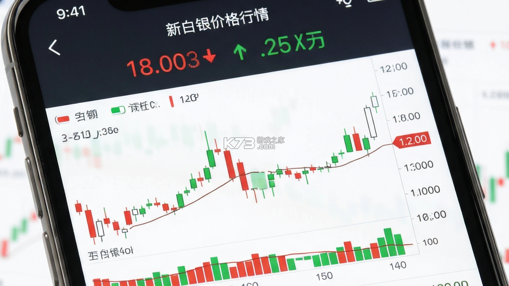 新白银 v3.3.7 安卓下载软件 截图