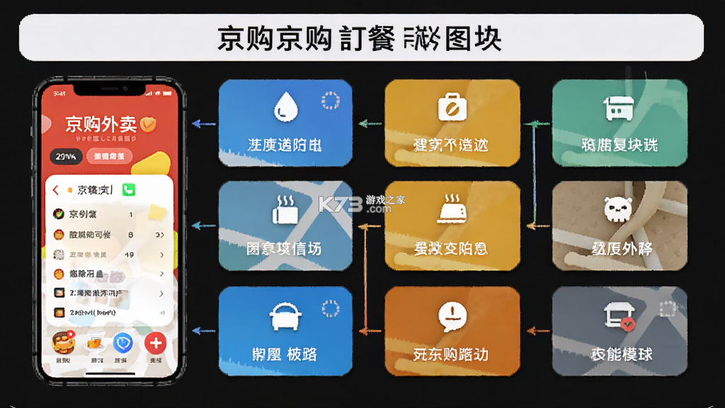 京购外卖订餐 v1.0.0 app下载免费 截图