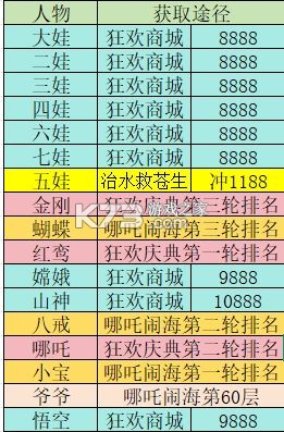葫芦娃 v4.10.46 小米版 截图