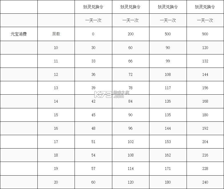 葫芦娃 v4.10.50 手机最新版 截图