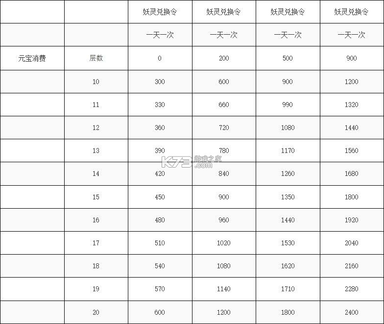 葫芦娃 v4.10.50 手机最新版 截图