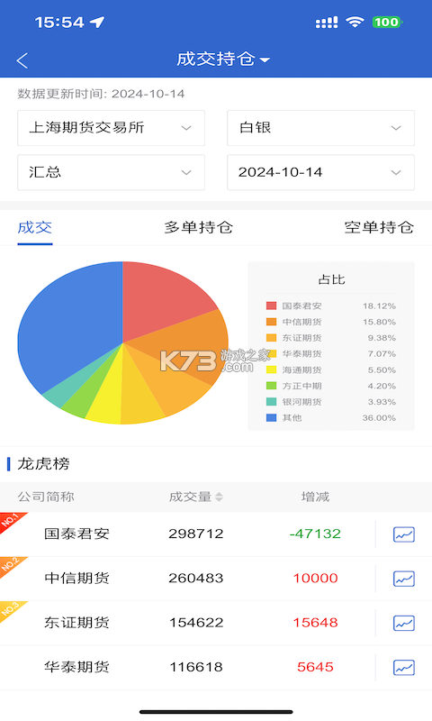 海通期货期海通行(海通期货) v1.5.15 下载官方版 截图