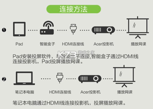 宏宏投屏 v1.0 下载官方版 截图