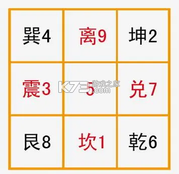 奇门 v1.1.0 下载官方版 截图