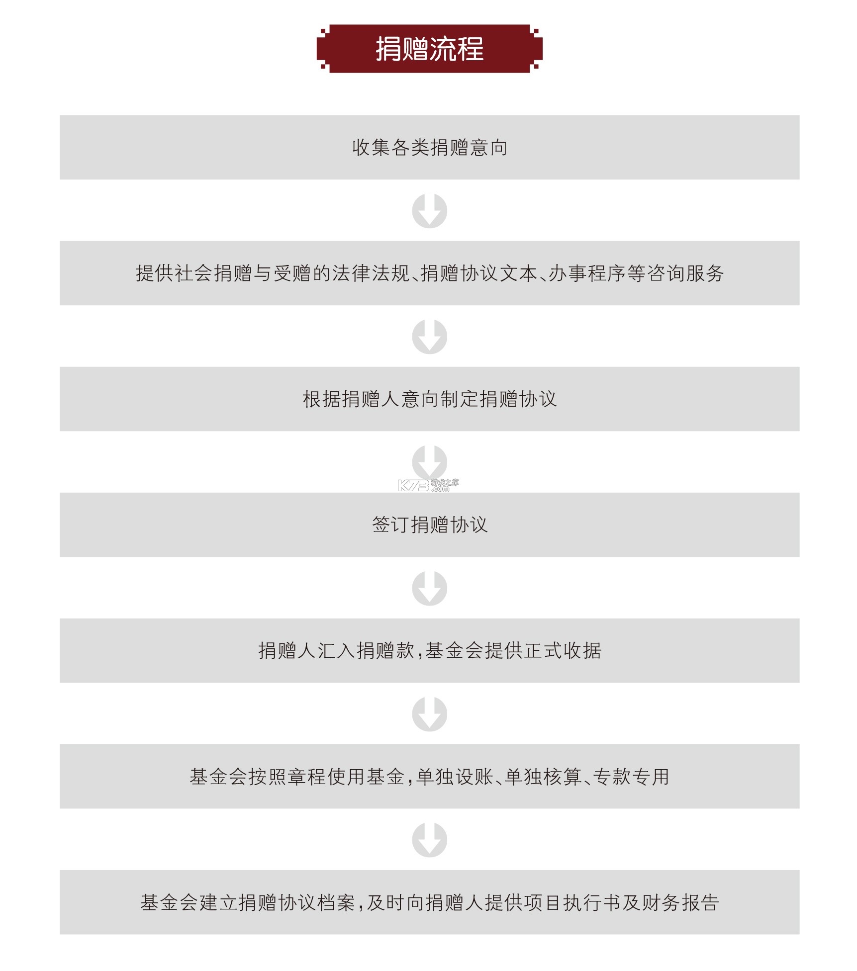 爱循环 v1.8.0 安卓app安装下载 截图