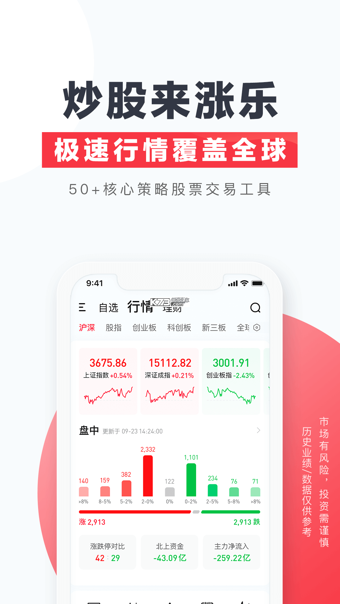 涨乐(涨乐财富通) v1.5.9 安卓app安装下载 截图